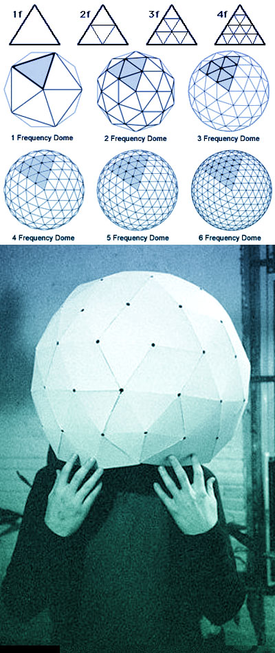 Buckydome